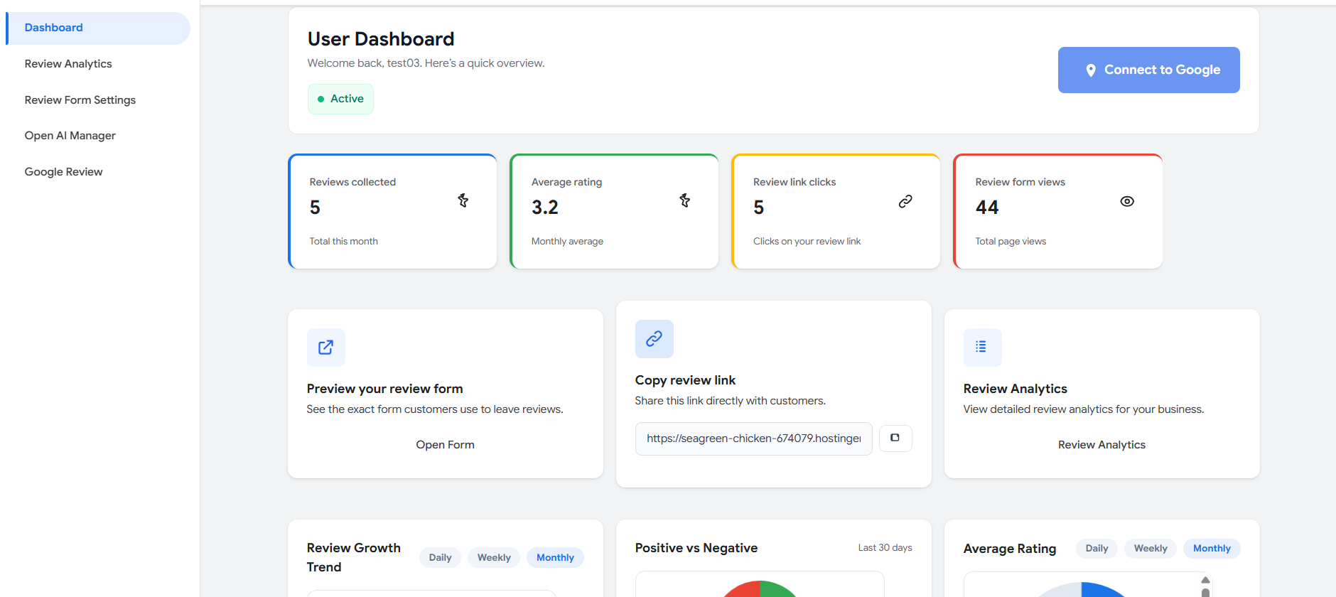 Analytics dashboard